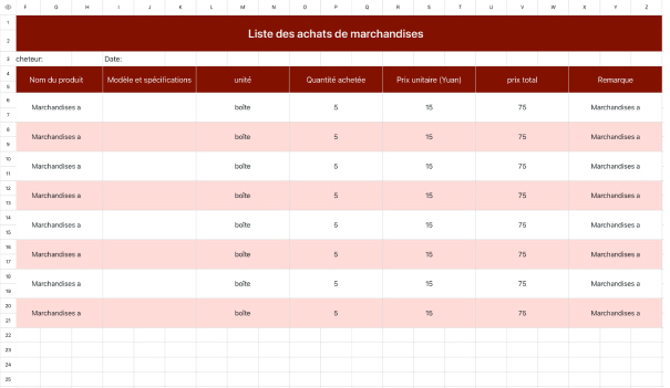 Liste des achats de marchandises